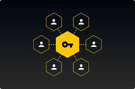 SSH Key Sprawl Remediation